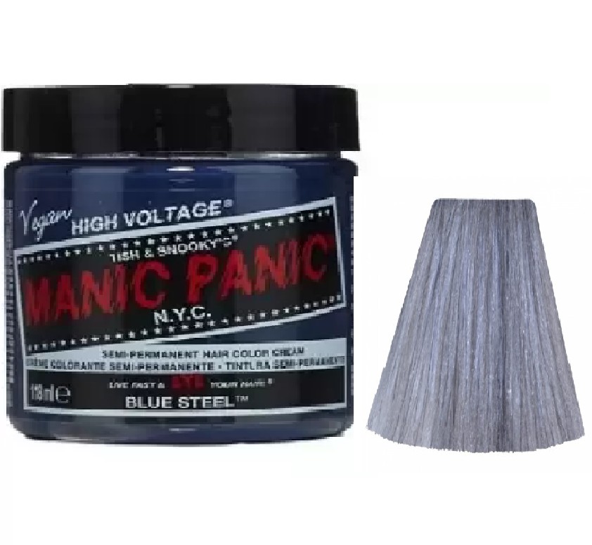 MEU11052  Manic Panic Blue Steel 118ml